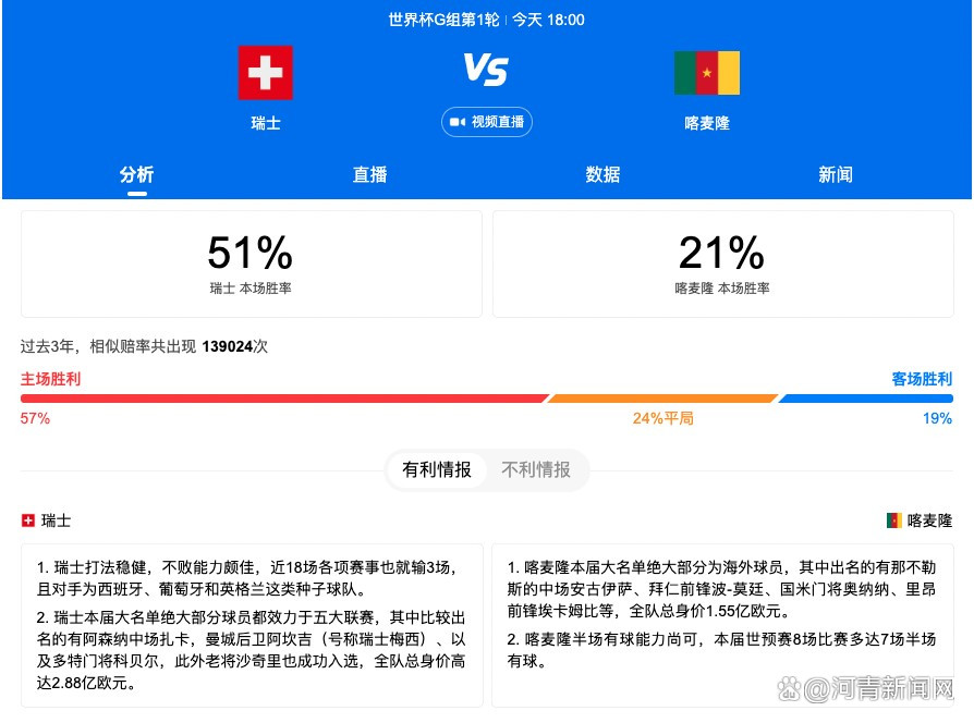 还是第48分钟，卢克-肖左路传中，B费头球攻门顶高了。